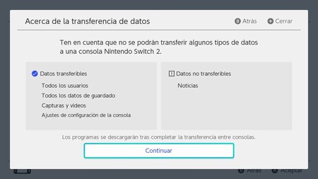 Datos Que Pasan
