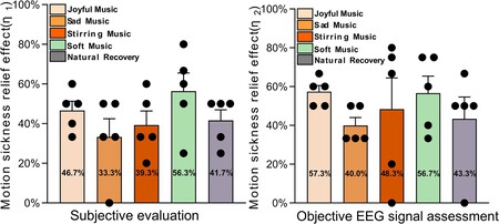 Fnhum 19 1636109 G010