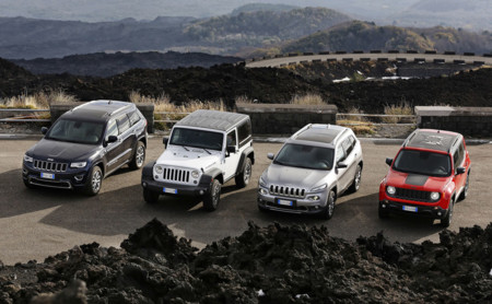 Jeep celebra sus mejores resultados en Europa