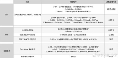Xiaomi Calendario