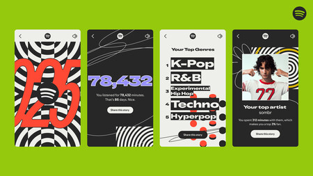 Wrapped User Experience 2025