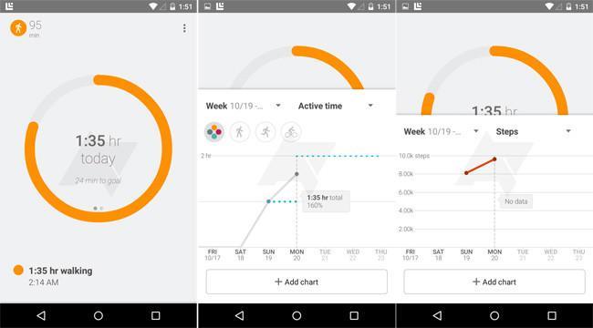 Google Fit Interface Google Fit para Android, primeras capturas de la aplicación deportiva ...