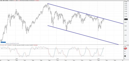 Ibex