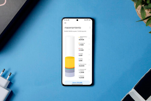Almacenamiento Xiaomi