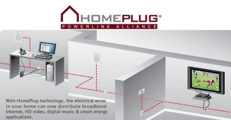 La HomePlug Powerline Alliance nos trae nuevas redes PLC a 1 Gbps con mayor cobertura y un menor consumo