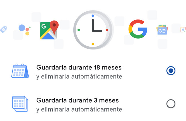Google Actividad