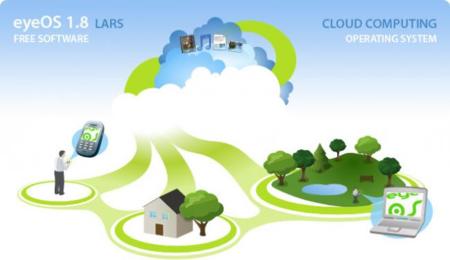 Telefónica firma un acuerdo con eyeOS para virtualizar aplicaciones