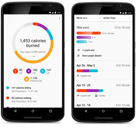 Google Fit