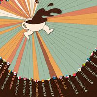 Este gráfico expone el consumo de café per cápita y nos deja una pregunta inquietante: qué pasa en Luxemburgo