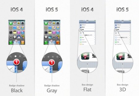 iOS 5, curiosidades hasta debajo de las piedras