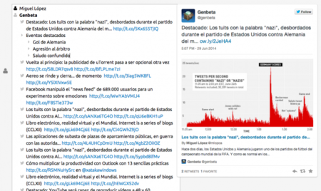 Happy Friends, el "organizador" para los que exprimen Twitter al máximo