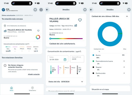 Índice Calidad Aire