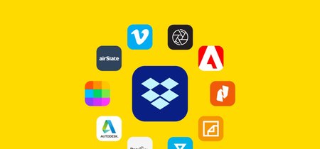 Dropbox Extensions te permite editar archivos sin salir de Dropbox 