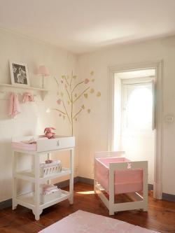 Elementos imprescindibles en la habitación del bebé (I): La colocación de los muebles