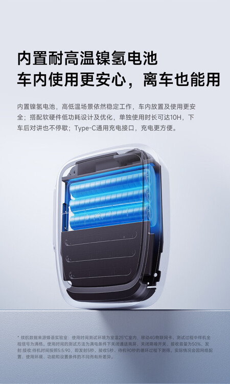 Radio walkie-talkie Xiaomi