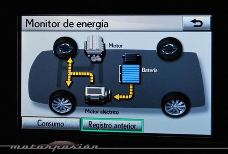 Lexus CT 200h