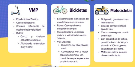 Inforgrafia