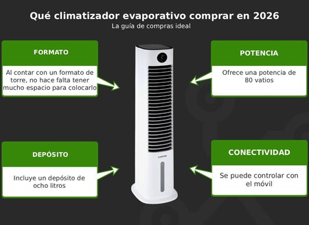 Caracteristicas Klarstein Skytower