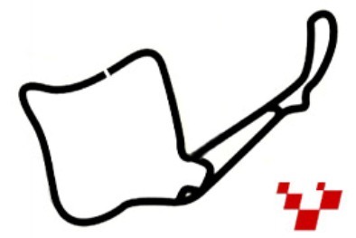 Oulton Park