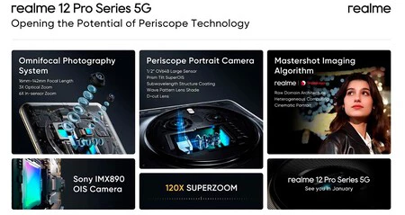 Realme 12 Pro シリーズの特徴 Realme による画像。