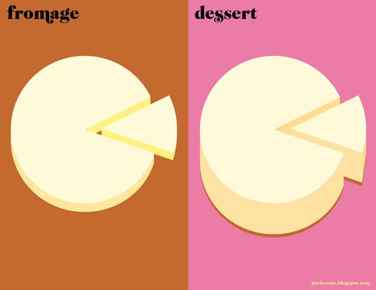 Foto de Paris versus New York, a tally of two cities (10/20)