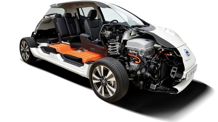 Renault y Nissan también apuestan por China: fabricarán eléctricos con Dongfeng, uno de los cinco grandes