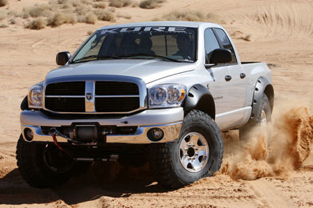 Dodge RAM Diesel Power Wagon