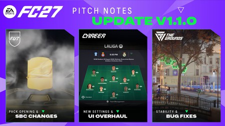 Ea Sports Fc 27 Version 1 1 0 Cambios