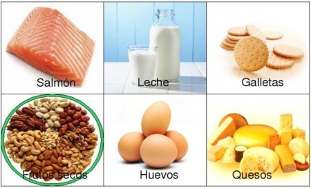 Solución a la adivinanza: el alimento libre de colesterol son los frutos secos