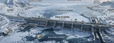 La Corriente del Golfo agoniza. La idea de alguien para solucionarla data de los años 50: cerrar el estrecho de Bering