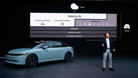 Imágenes | Afeela, Motorpasión