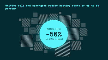 Db2021al00281 Medium