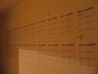 Más dudas: facturas, IVA, tracto sucesivo