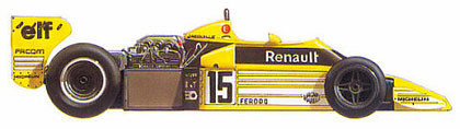 Renault RS01