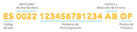 texto