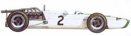 McLaren M2/B