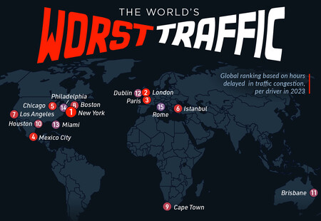 Worst Traffic World 02 Web Copia