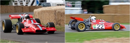 De Tomaso Fórmula 1