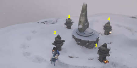 Referencia Solucion Relicario Fe