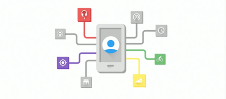 Google sabrá qué hacemos y dónde para que nuestro móvil nos ofrezca la mejor app posible