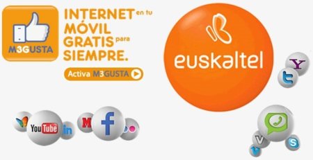 Euskaltel limitará a 64 Kbps sus 100 MB gratis para navegar desde móvil