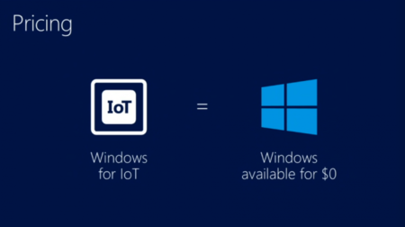 Windows será gratuito en todos los móviles y tabletas de menos de 9 pulgadas
