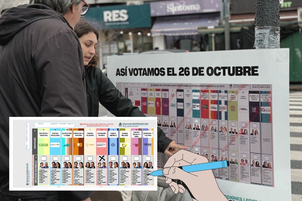 Elecciones legislativas 2025: cómo son los modelos de la Boleta Única de Papel para CABA y Provincia de Buenos Aires y cómo se utiliza 