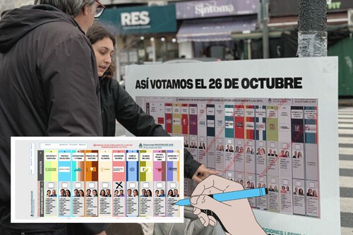 Asi Son Las Bup De Caba Y Pba