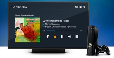 Pandora lanza una nueva interfaz para mejorar la experiencia en televisores
