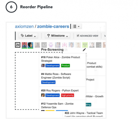 ZenHub.io, vitaminas para tu GitHub