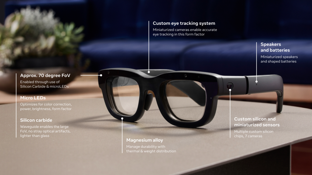 Meta revela sus primeras gafas de realidad aumentada: un prototipo que ...
