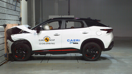 Euroncap Diciembre 2022 1