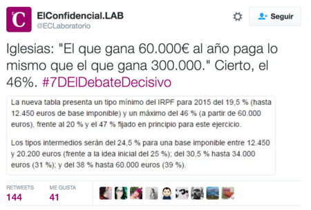 Tweet Pablo Iglesias