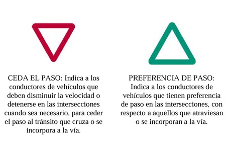Senales Transito Cdmx Triangulo Rojo Significado